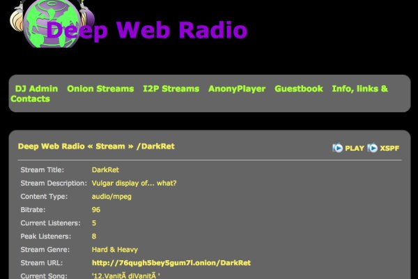Darknet ссылки