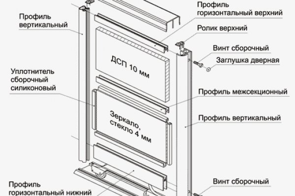 Кракен мп