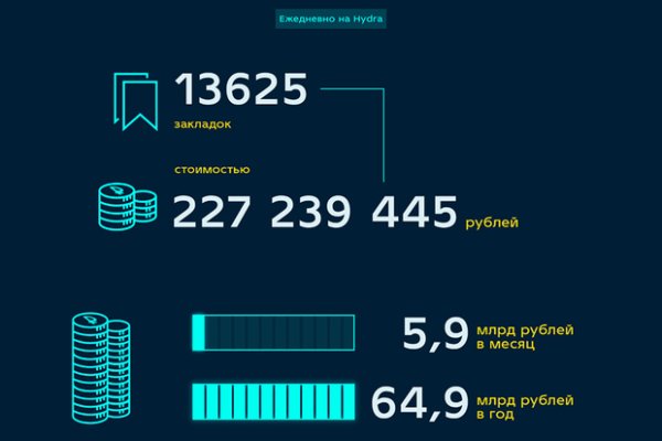 Кракен ссылки онлайн