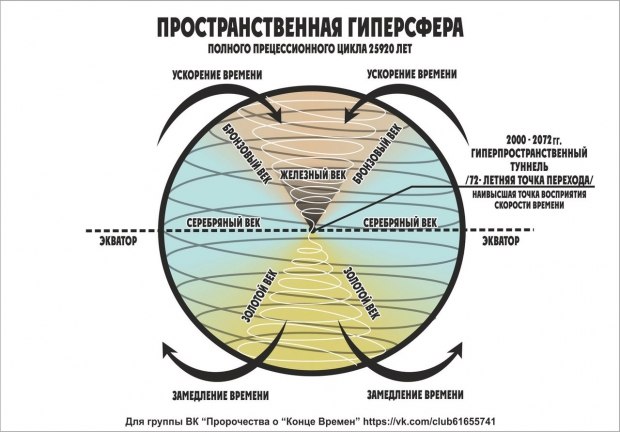 Кракен сайт 16